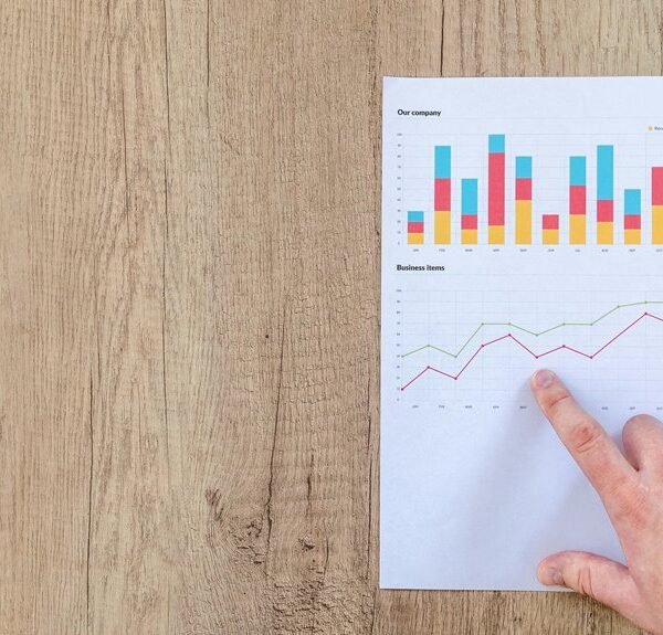 corporate analytics evaluation report