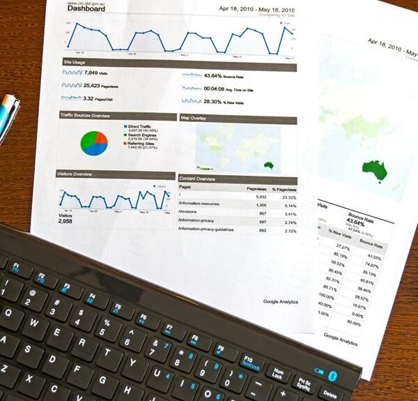 corporate analytics review bulletin