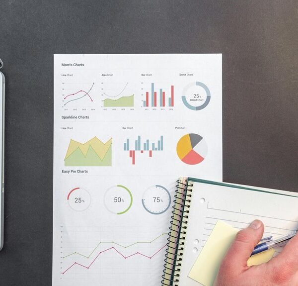 corporate market strategy insights