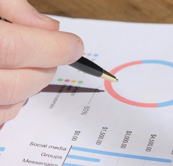 corporate metrics performance analysis