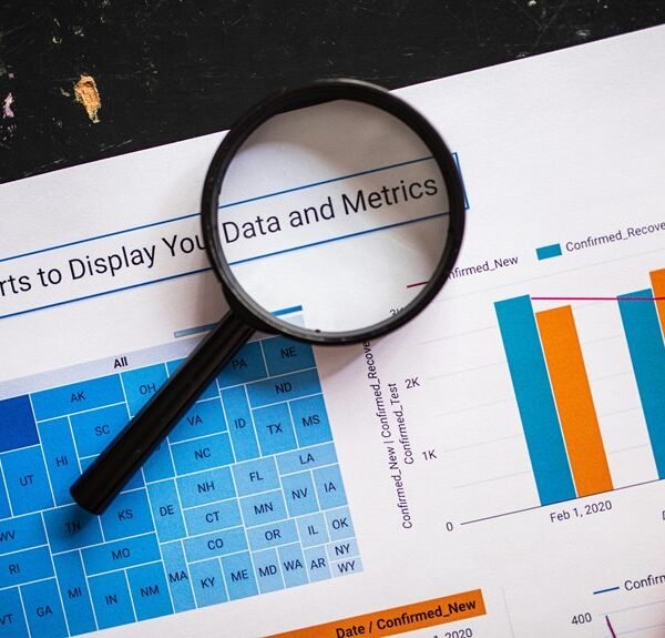 market evaluation and insights