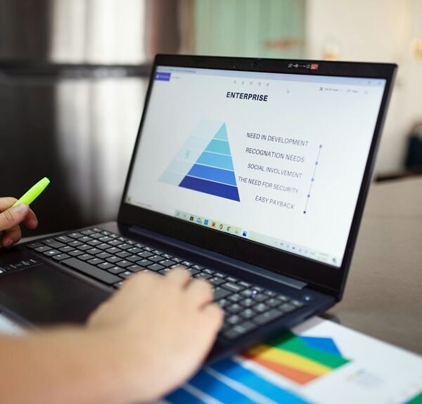 market metrics and insights
