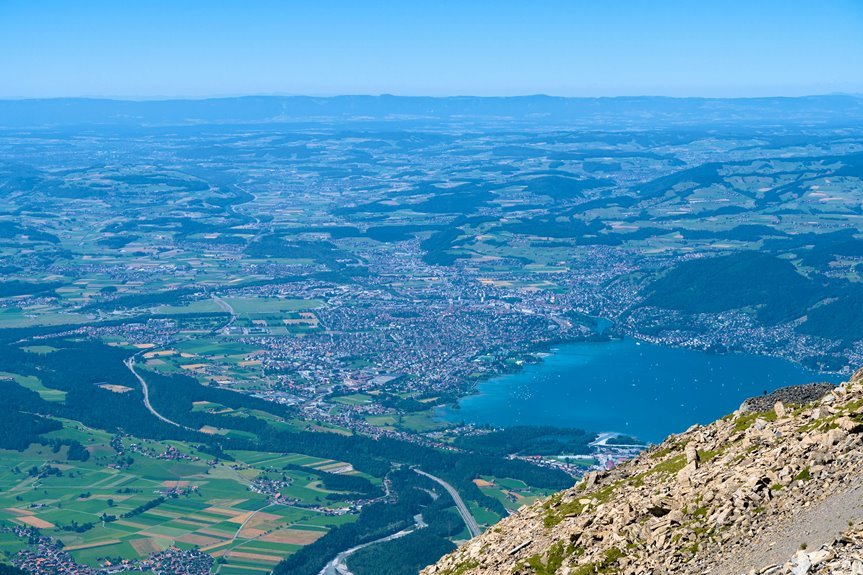 identifier linkage overview summary