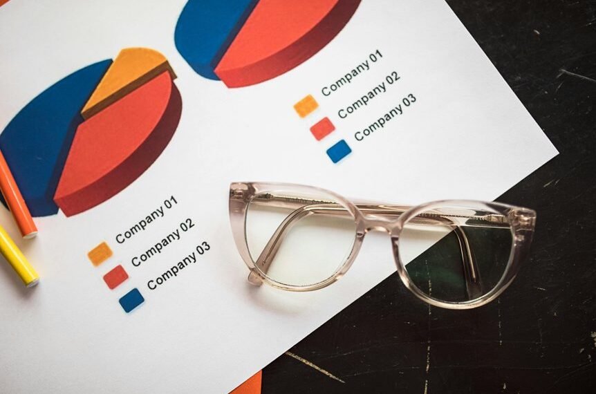 identifier mapping overview details